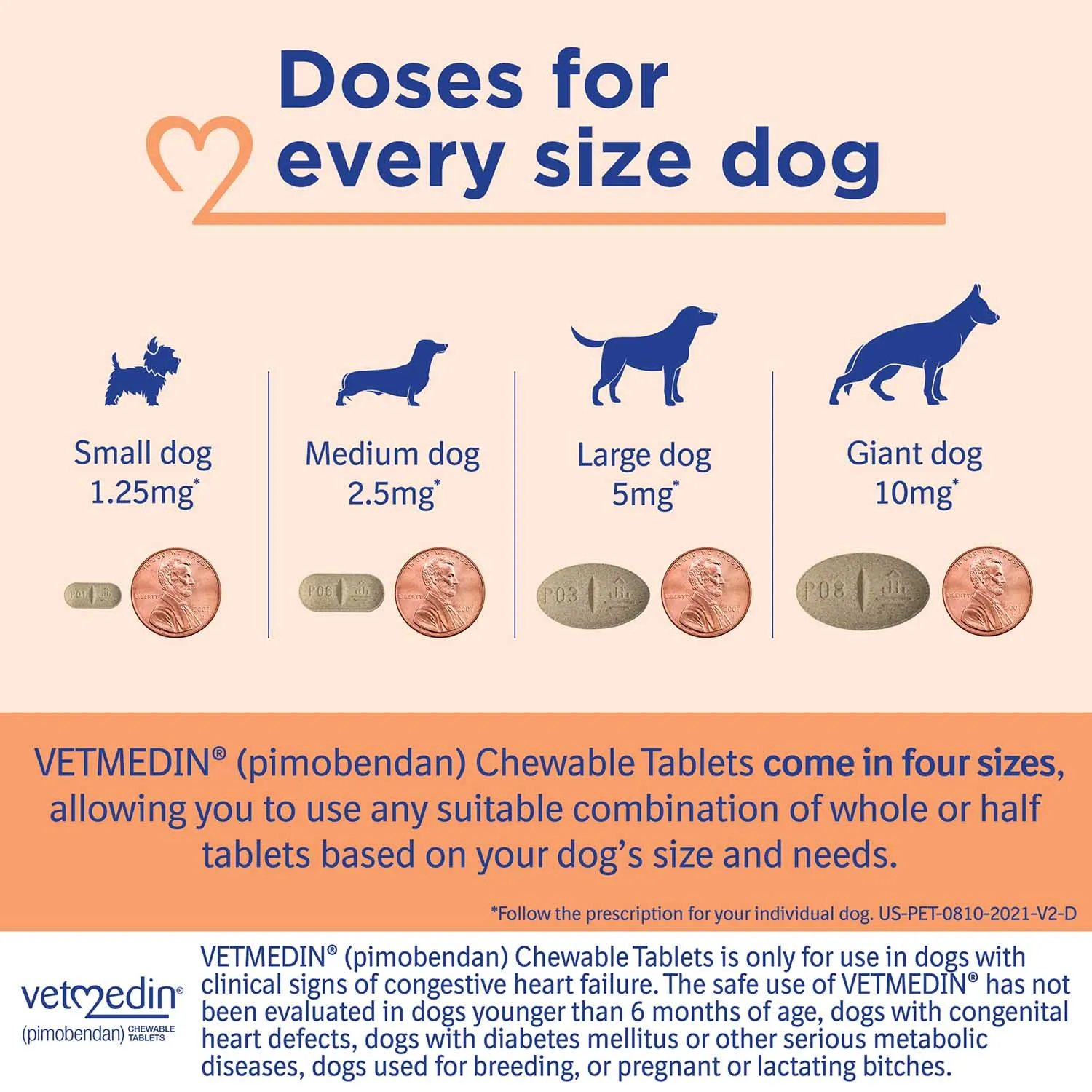 Rx Vetmedin Chewable Tablets