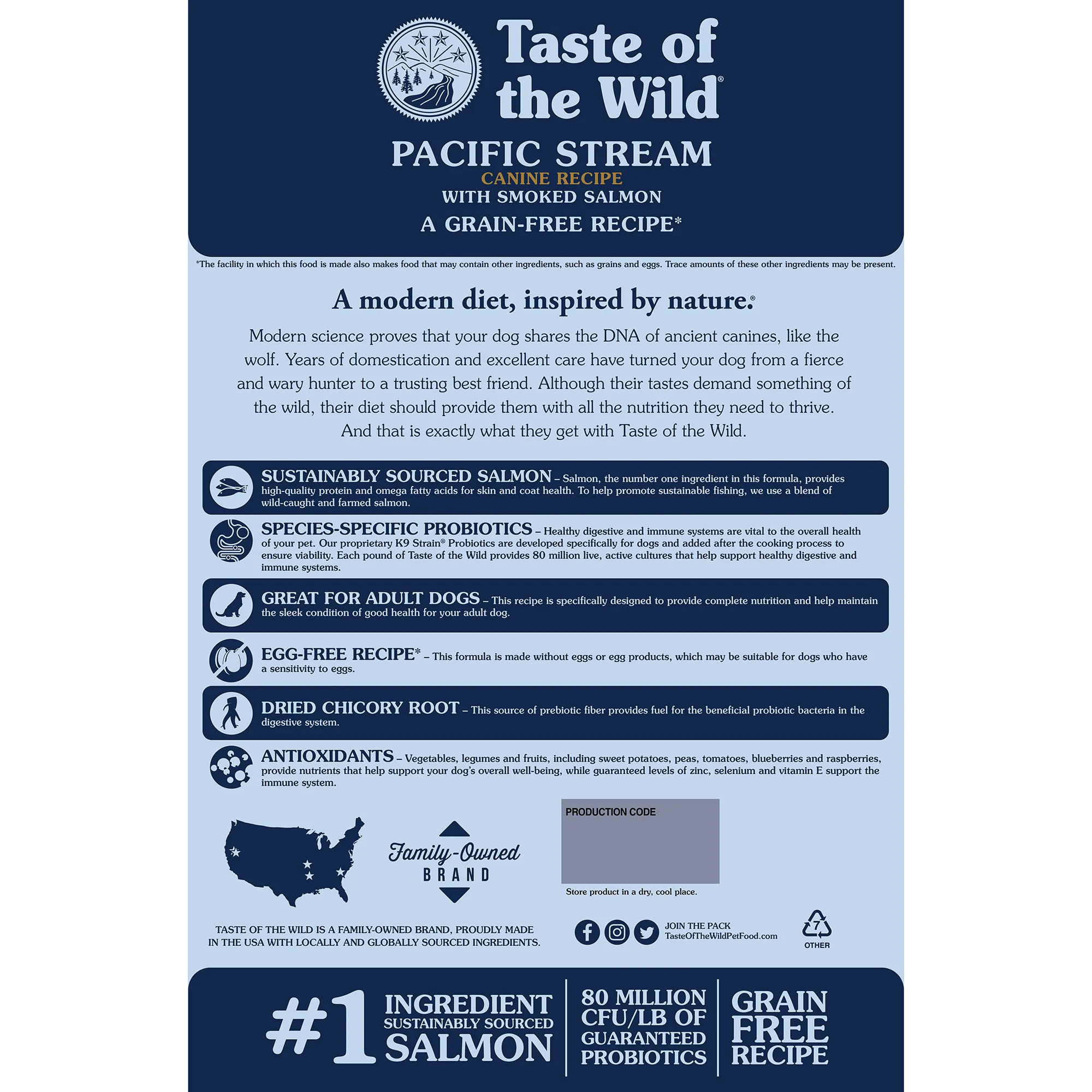 Taste Of The Wild Pacific Stream Grain-Free Dog Food