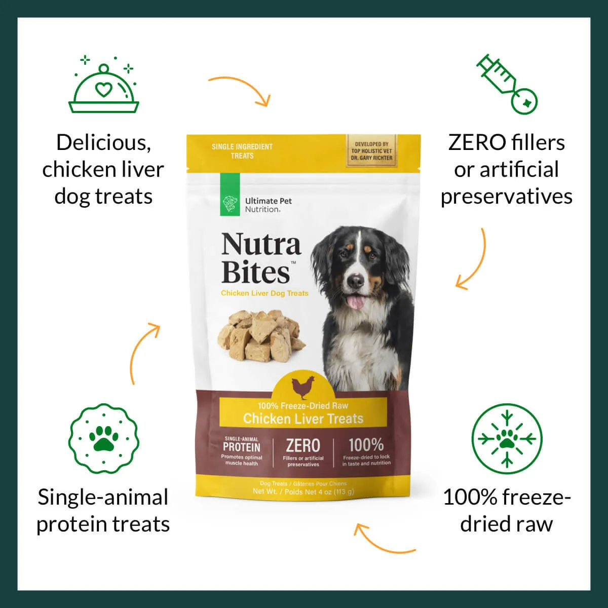 Ultimate Pet Nutrition Nutra Bites Freeze Dried Chicken Liver Treats (4 oz)